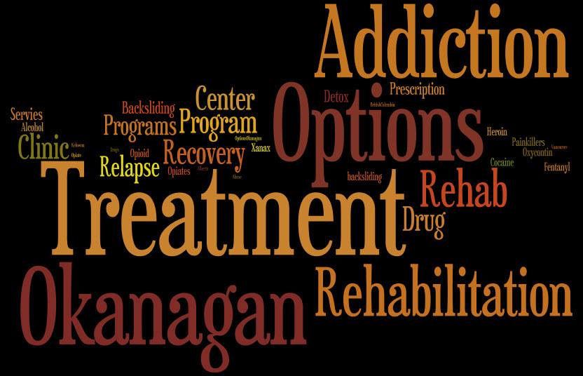 Individuals Living with Prescription Drug Addiction in Kelowna